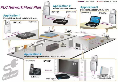 干貨 | 一文讀懂智能工廠規(guī)劃之上篇 人工智能公共服務(wù)與技術(shù)咨詢